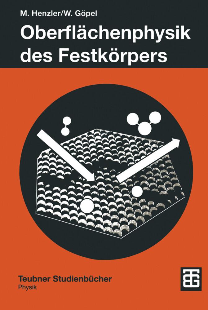 Oberflächenphysik des Festkörpers