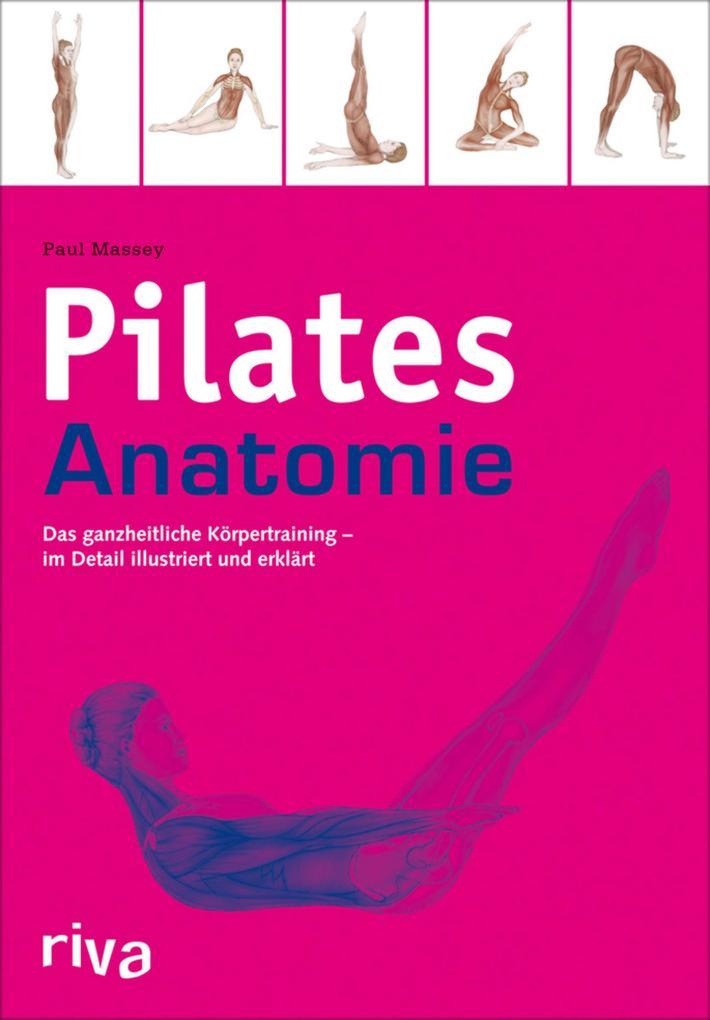 Pilates-Anatomie