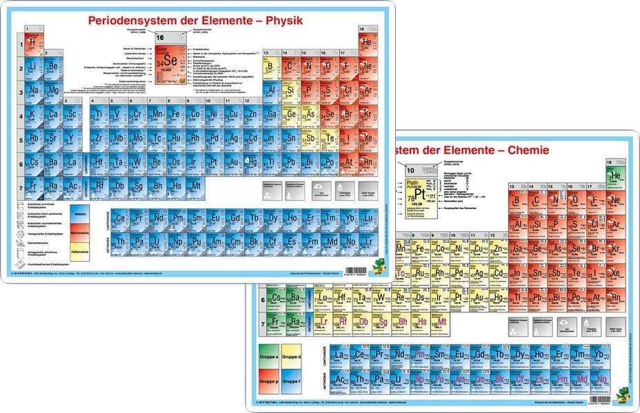 Periodensystem der Elemente - Physik/Periodensystem der Elemente - Chemie, DUO-Schreibunterlage klei