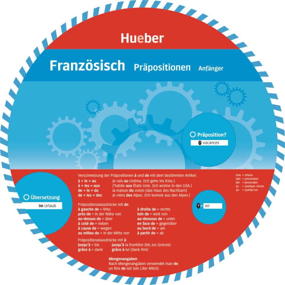 Wheel Französisch - Präpositionen