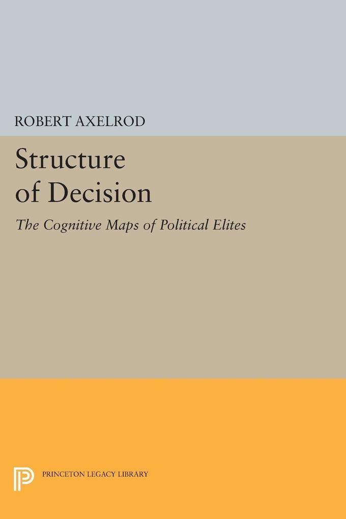 Structure of Decision