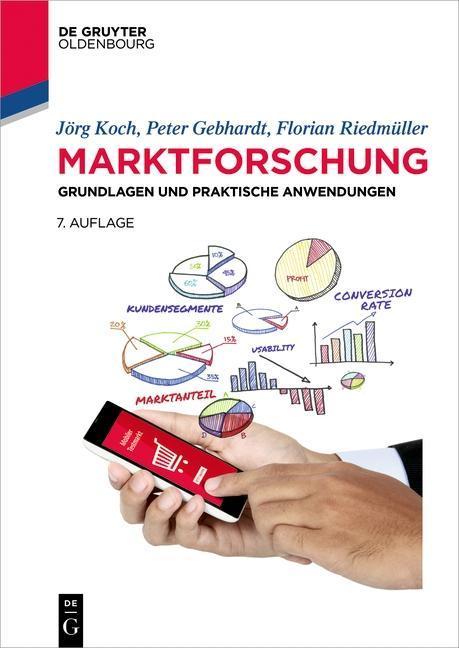 Marktforschung