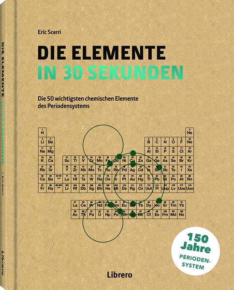 Die Elemente in 30 Sekunden