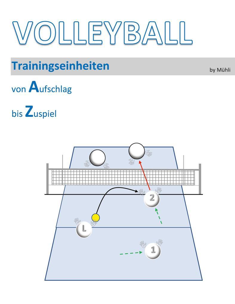 Volleyball Trainingseinheiten