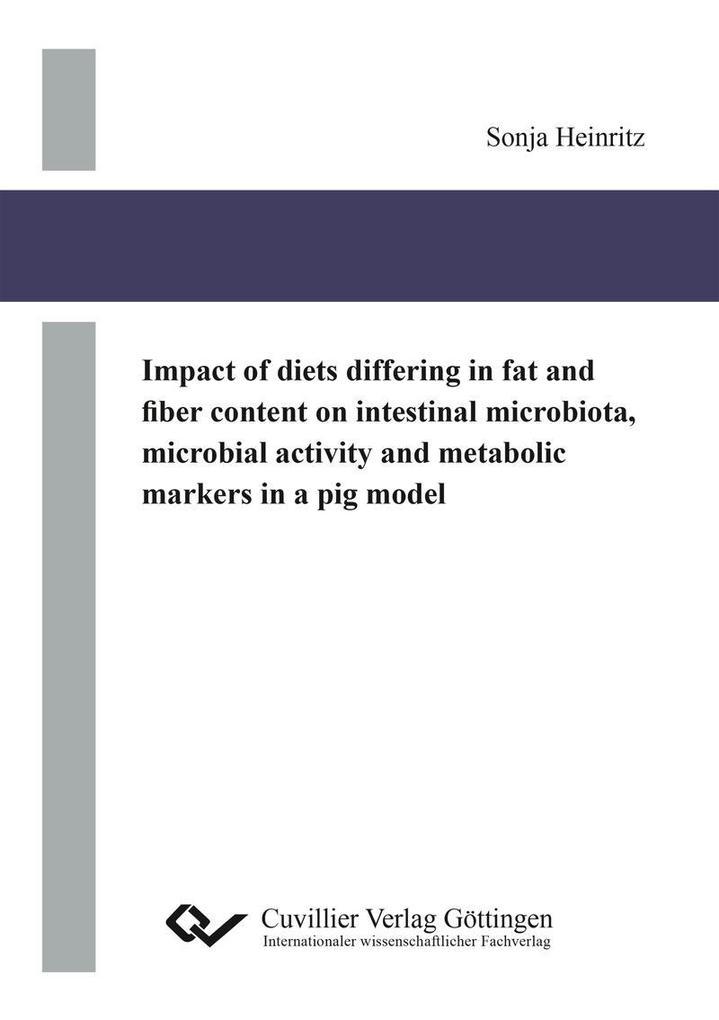 Impact of diets differing in fat and fiber content on intestinal microbiota, microbial activity and metabolic markers in a pig model