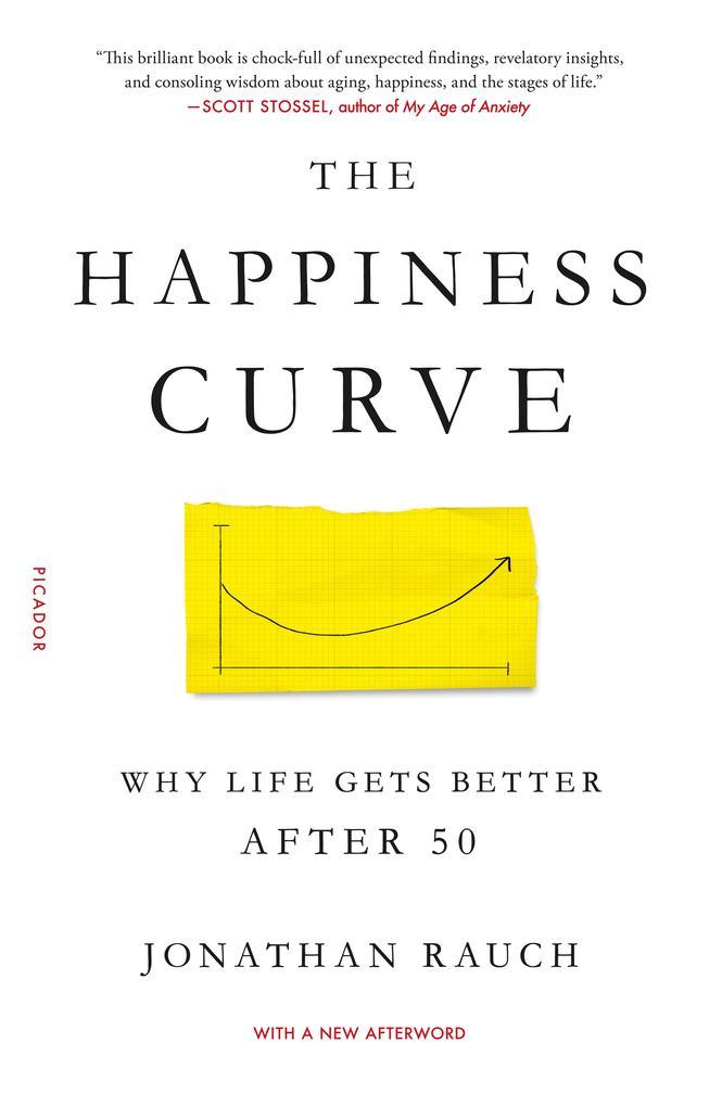 The Happiness Curve