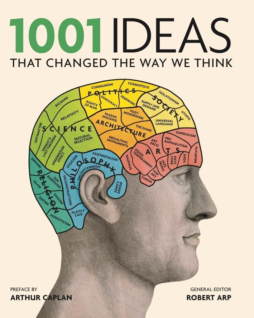 1001 Ideas that Changed the Way We Think