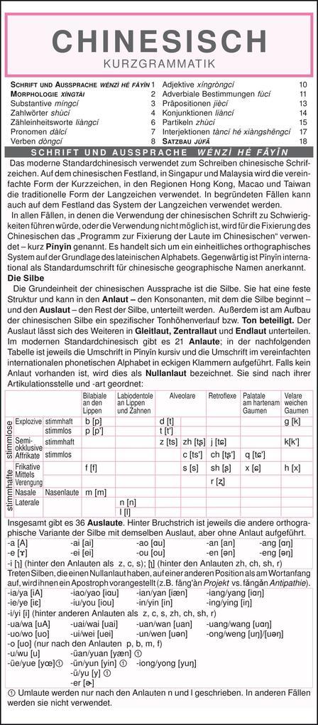 Chinesisch - Kurzgrammatik. Die komplette Grammatik anschaulich und verständlich dargestellt