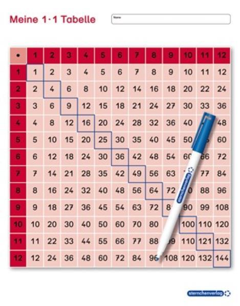 Meine 1x1 Tabelle