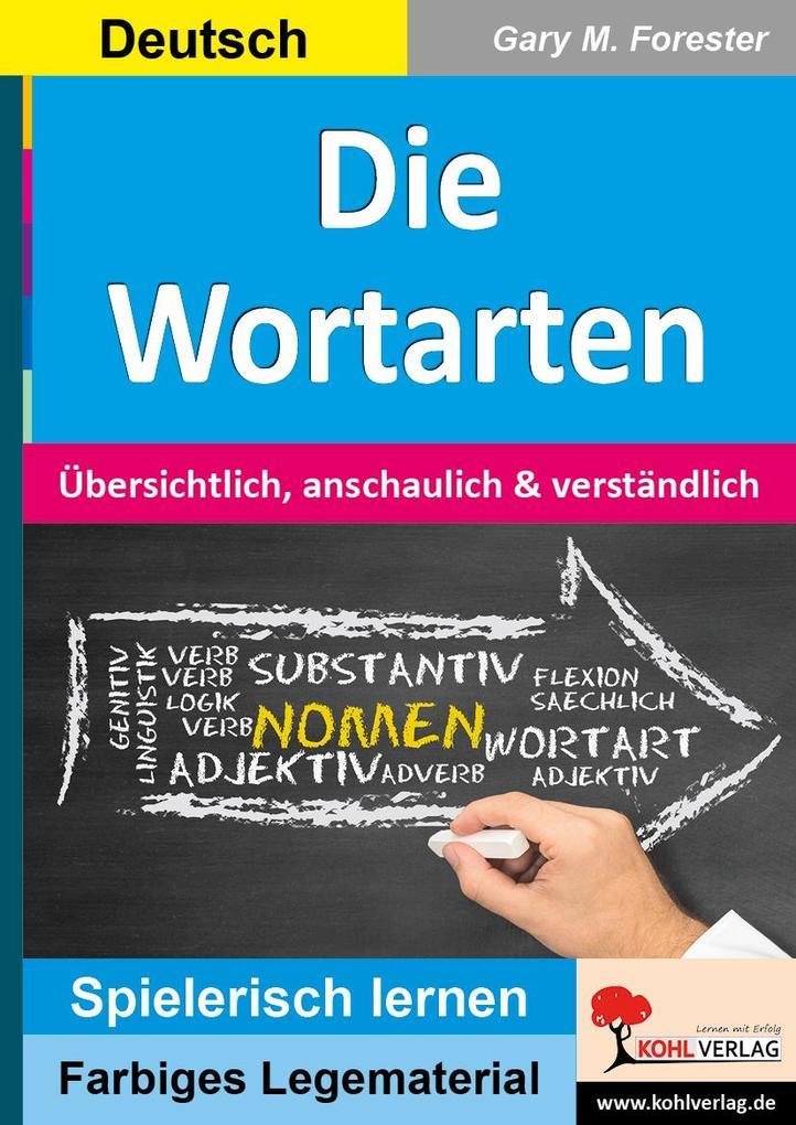 Die Wortarten