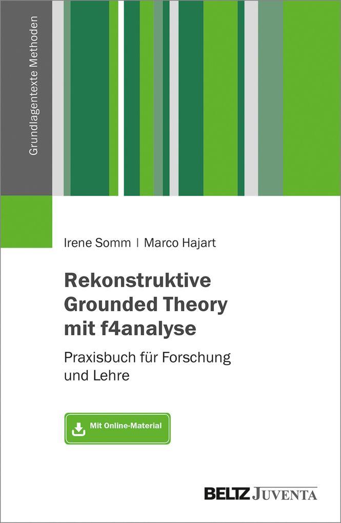 Rekonstruktive Grounded Theory mit f4analyse