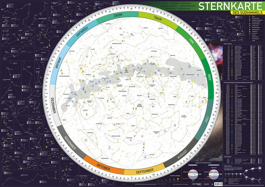 STERNKARTE des Südhimmels