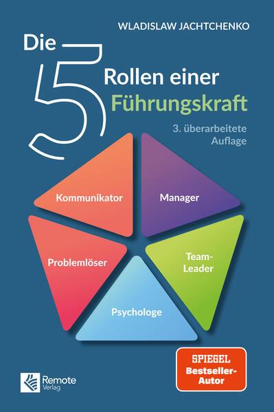 Die 5 Rollen einer Führungskraft