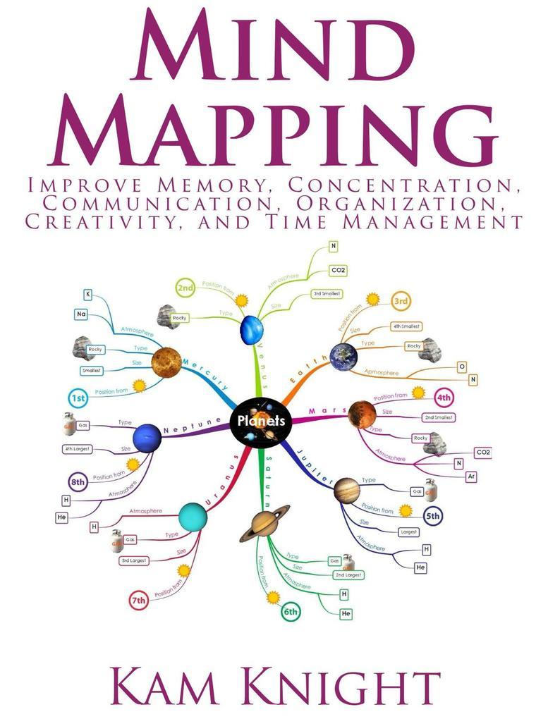 Mind Mapping: Improve Memory, Learning, Concentration, Organization, Creativity, and Time Management (Mind Hack, #5)