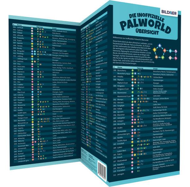 Palworld - die inoffizielle Übersicht - Alle Pals, Drops, Schnellreisepunkte und mehr!