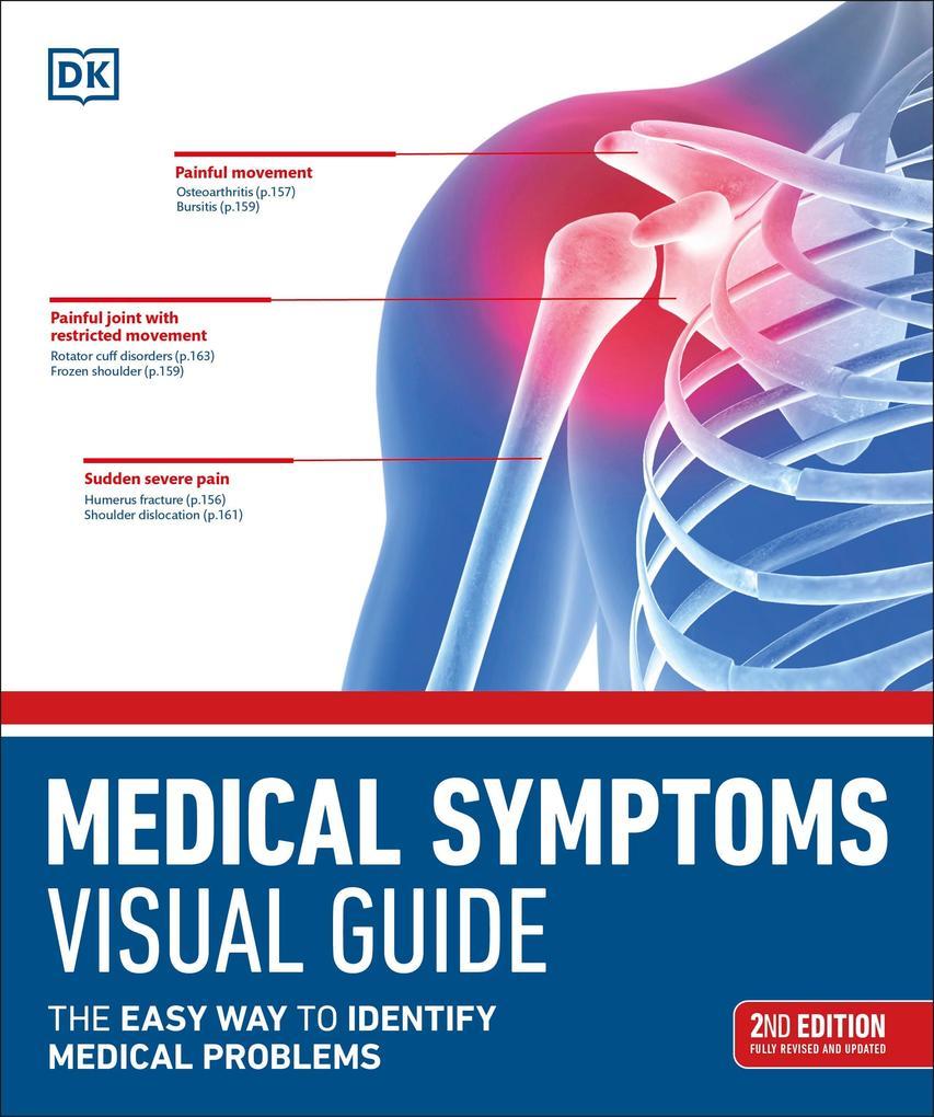 Medical Symptoms Visual Guide