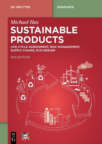 Sustainable Products