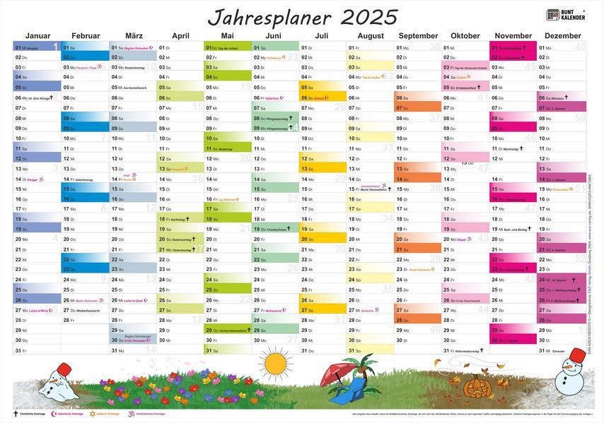 Jahresplaner 2025