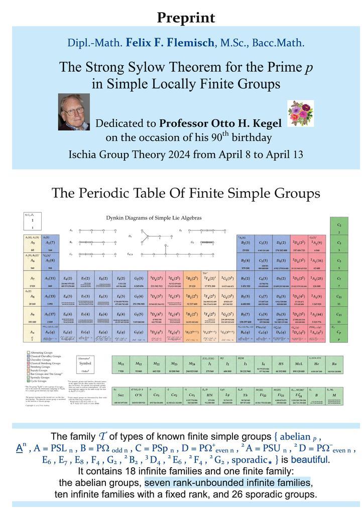 The Strong Sylow Theorem for the Prime p in Simple Locally Finite Groups