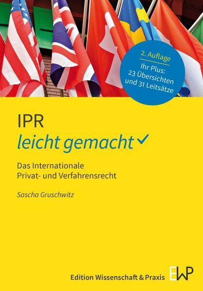 IPR - leicht gemacht.