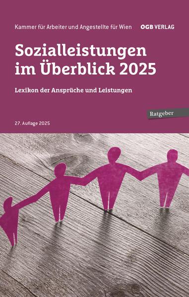 Sozialleistungen im Überblick 2025