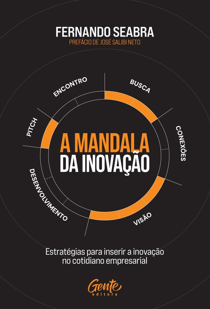 A mandala da inovação