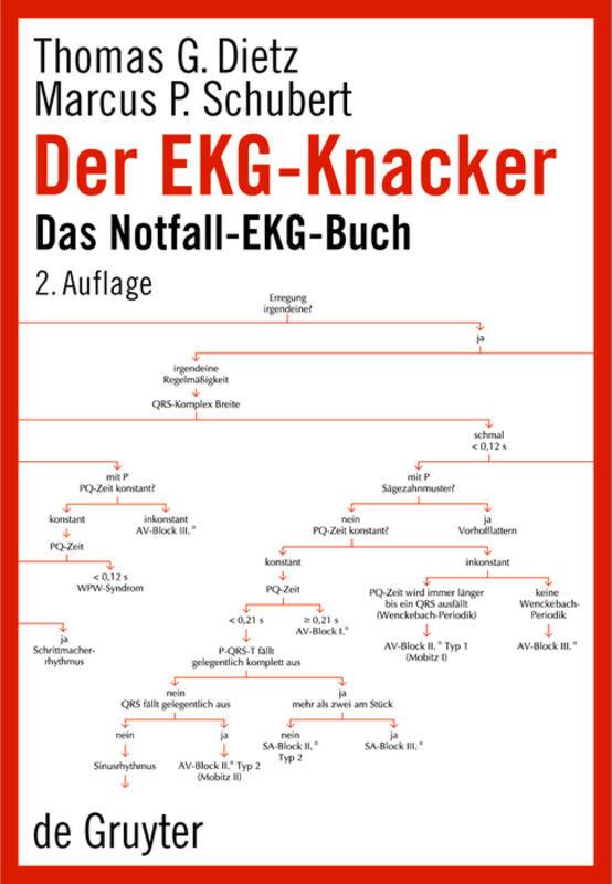 Der EKG-Knacker