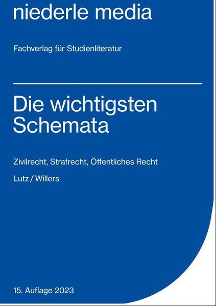 Die wichtigsten Schemata