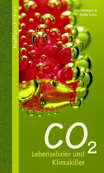 CO2