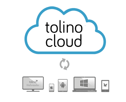 tolino cloud