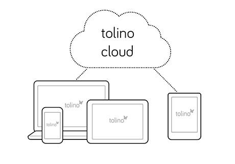 tolino cloud - Alle Ihre eBooks in der tolino cloud