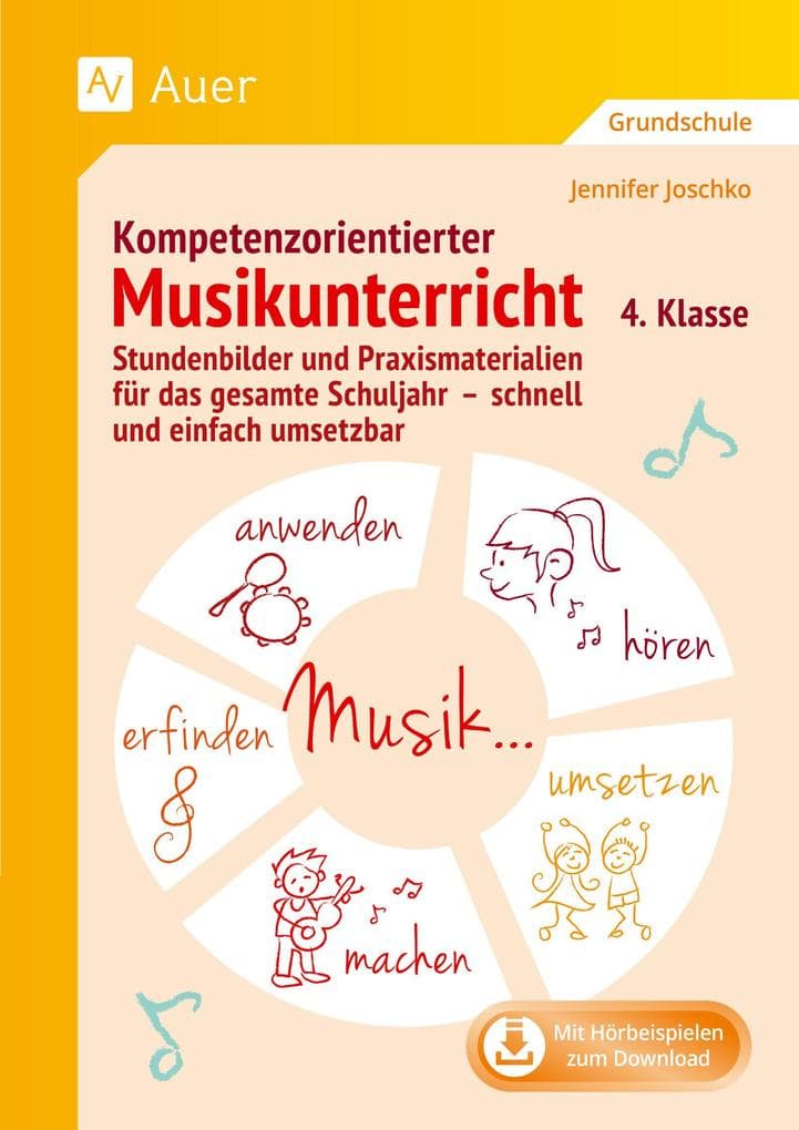 Kompetenzorientierter Musikunterricht 4. Klasse