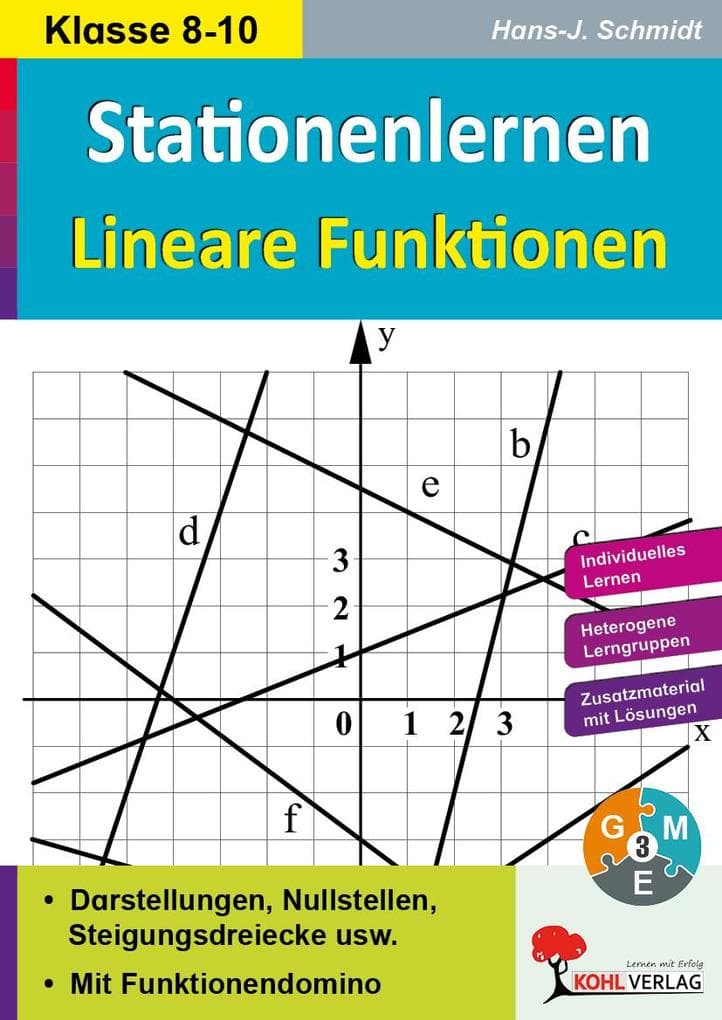 Stationenlernen Lineare Funktionen