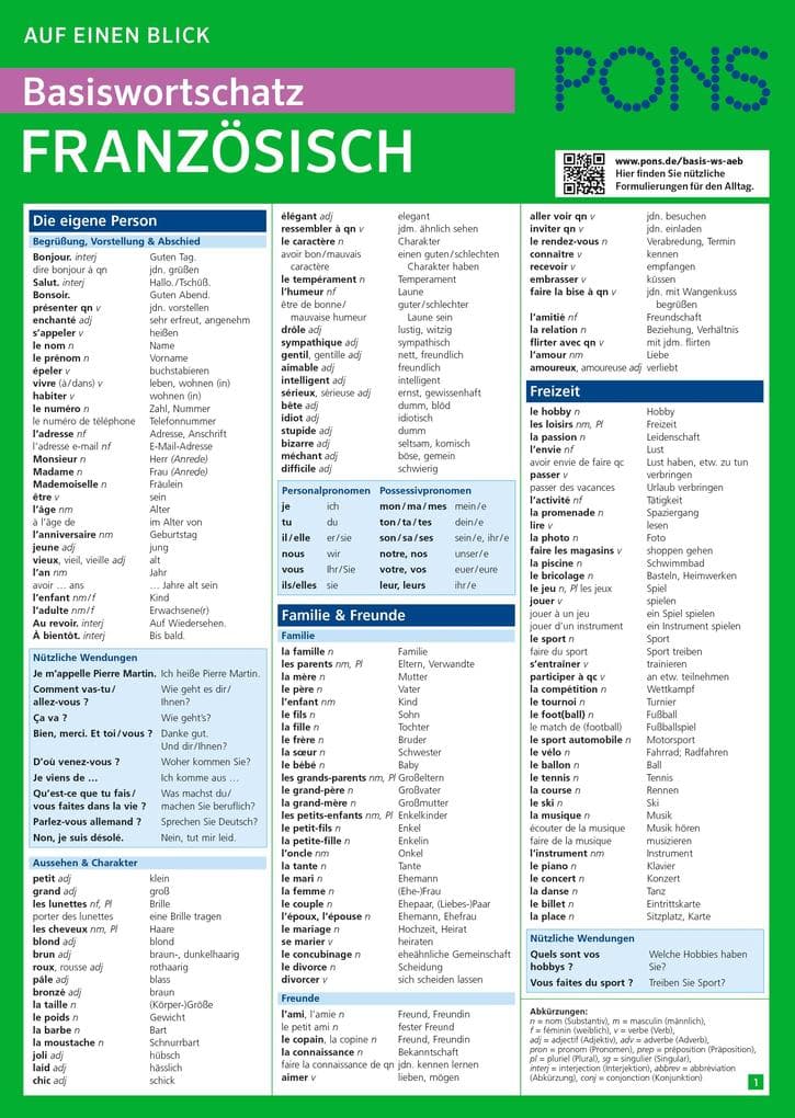 PONS Basiswortschatz auf einen Blick Französisch