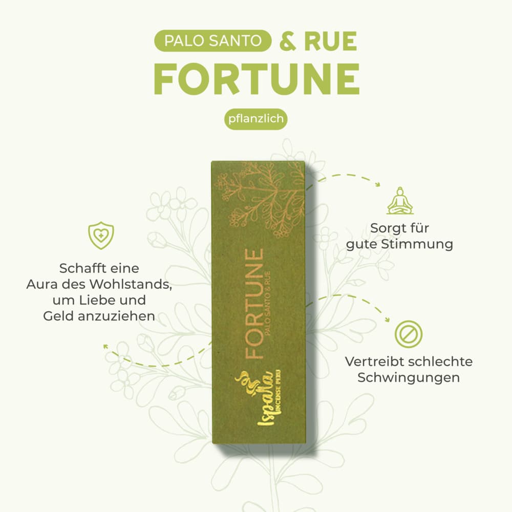 Palo Santo & Weinraute Räuchertabletten