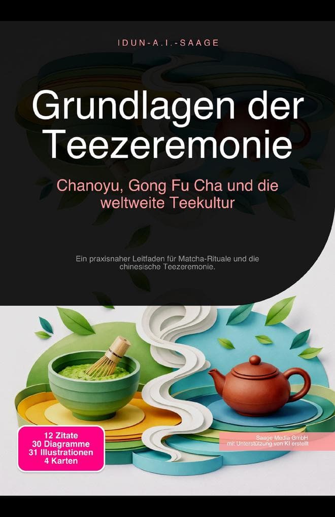 Grundlagen der Teezeremonie