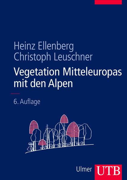 Vegetation Mitteleuropas mit den Alpen