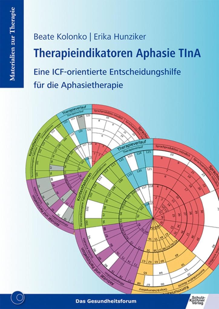 Therapieindikatoren Aphasie TInA