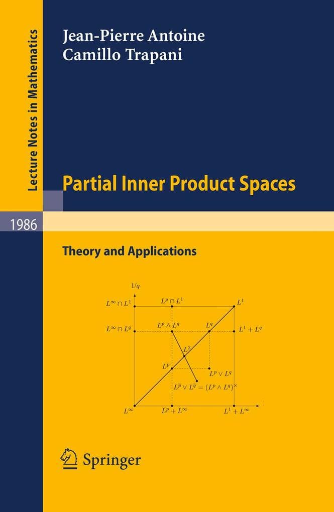 Partial Inner Product Spaces