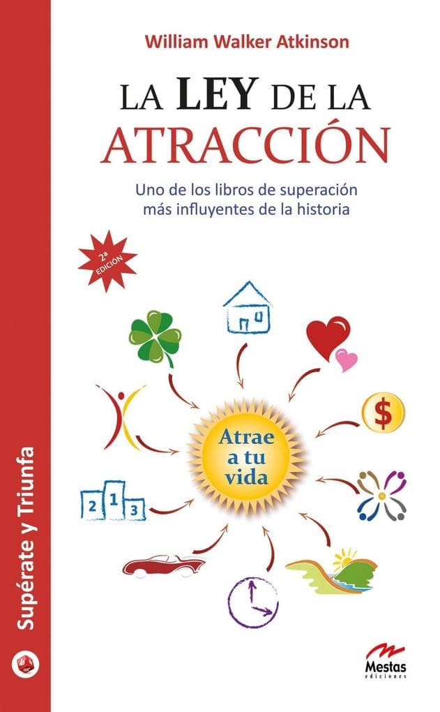 La ley de la atracción