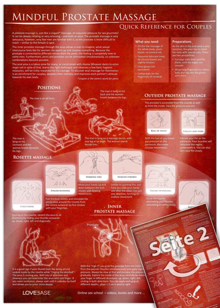 Mindful Prostate Massage