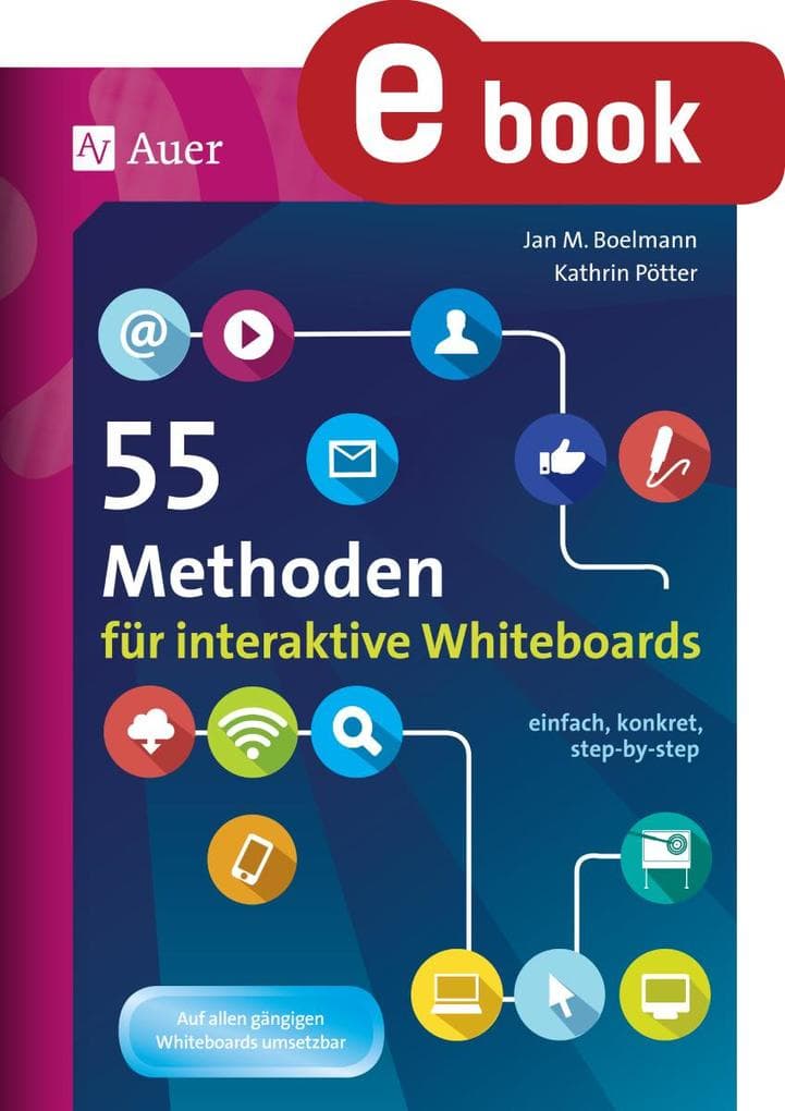 55 Methoden für interaktive Whiteboards