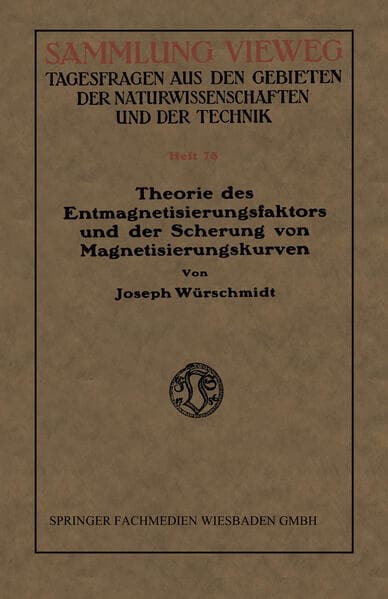 Theorie des Entmagnetisierungsfaktors und der Scherung von Magnetisierungskurven