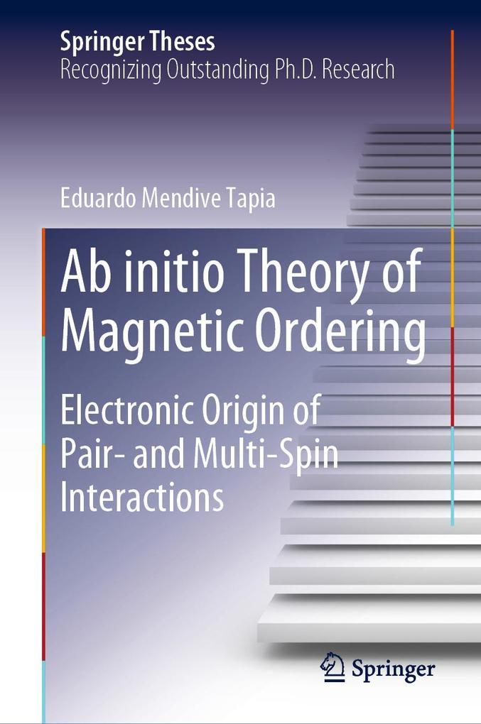 Ab initio Theory of Magnetic Ordering