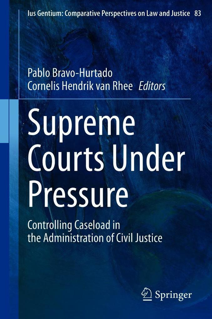 Supreme Courts Under Pressure