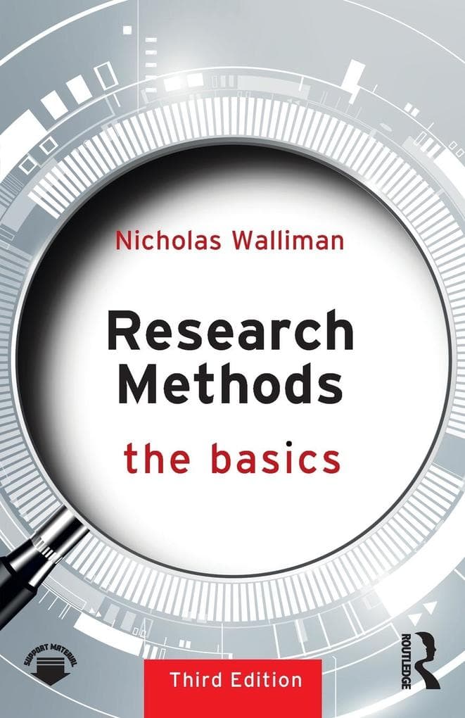 Research Methods