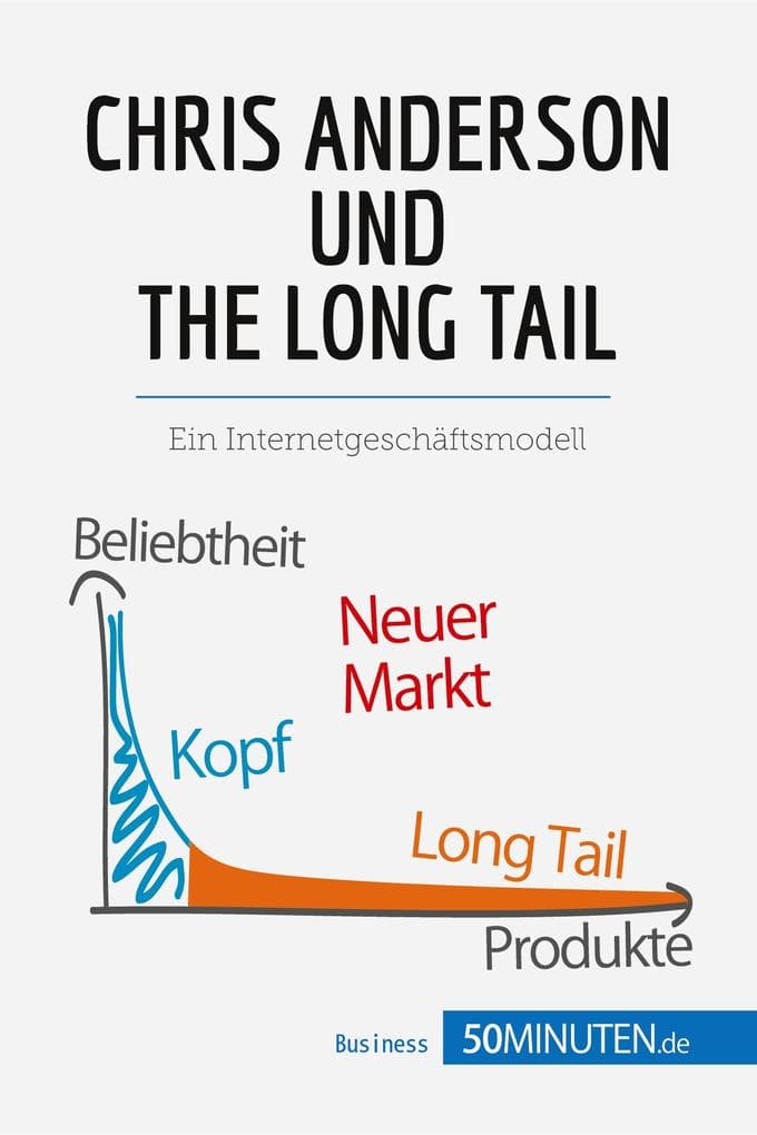 Chris Anderson und The Long Tail