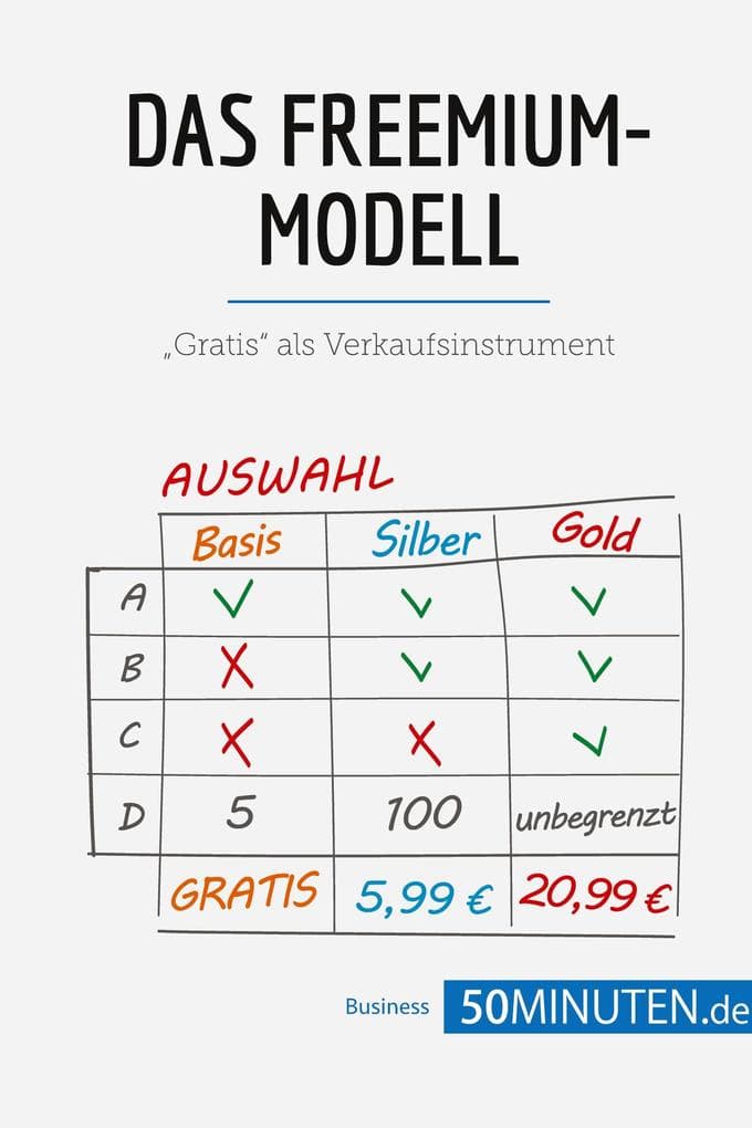 Das Freemium-Modell