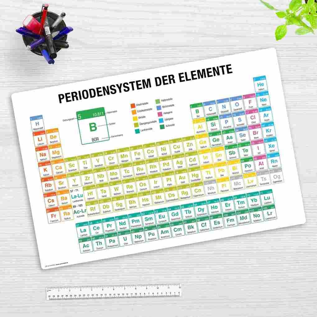 Cover-your-desk Schreibtischunterlage für Kinder und Erwachsene Periodensystem der Elemente deutsch, aus hochwertigem Vinyl , 60 x 40 cm