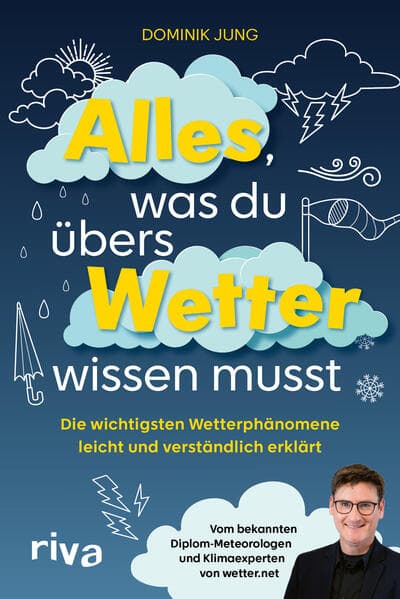 Alles, was du übers Wetter wissen musst